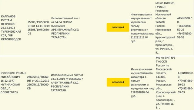 Рустам Калганов оказался в списке должников судебных приставов