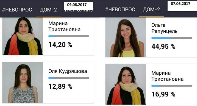 Мнение: Дехтяренко принесли в жертву?