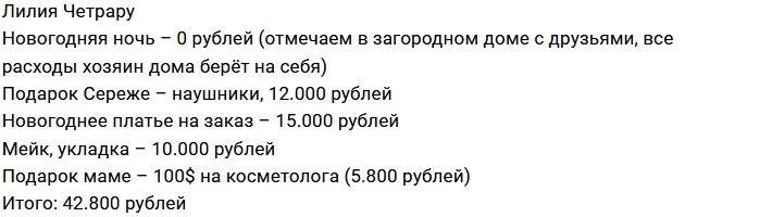 Сколько денег потратили участницы Дома-2 на Новый год?