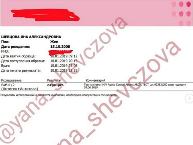 Яна Шевцова выложила в Инстаграм результаты анализов