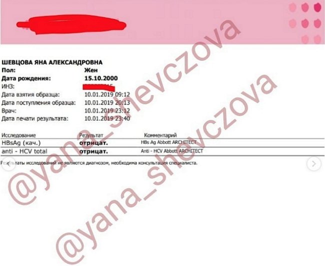 Яна Шевцова выложила в Инстаграм результаты анализов