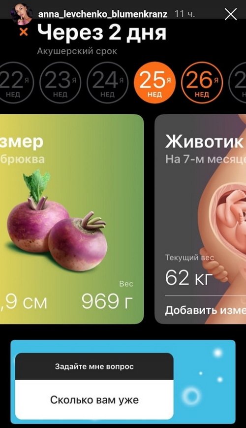 Анна Левченко: Хочу и жду этот день