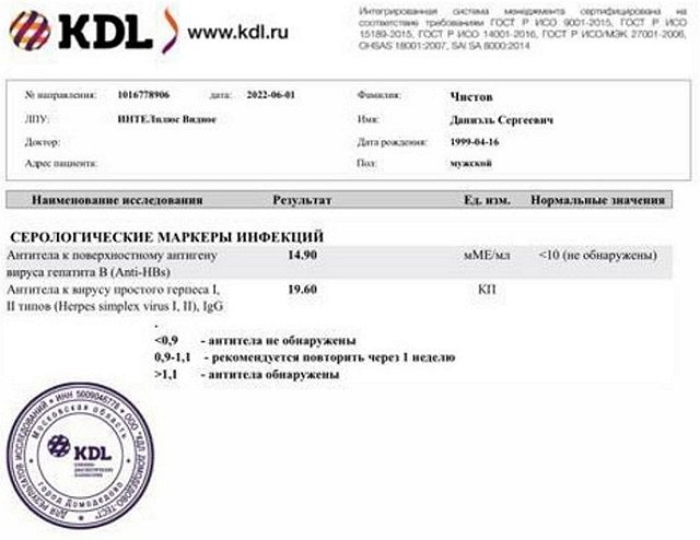 Даниэль Чистов: Кто сталкивался с таким?