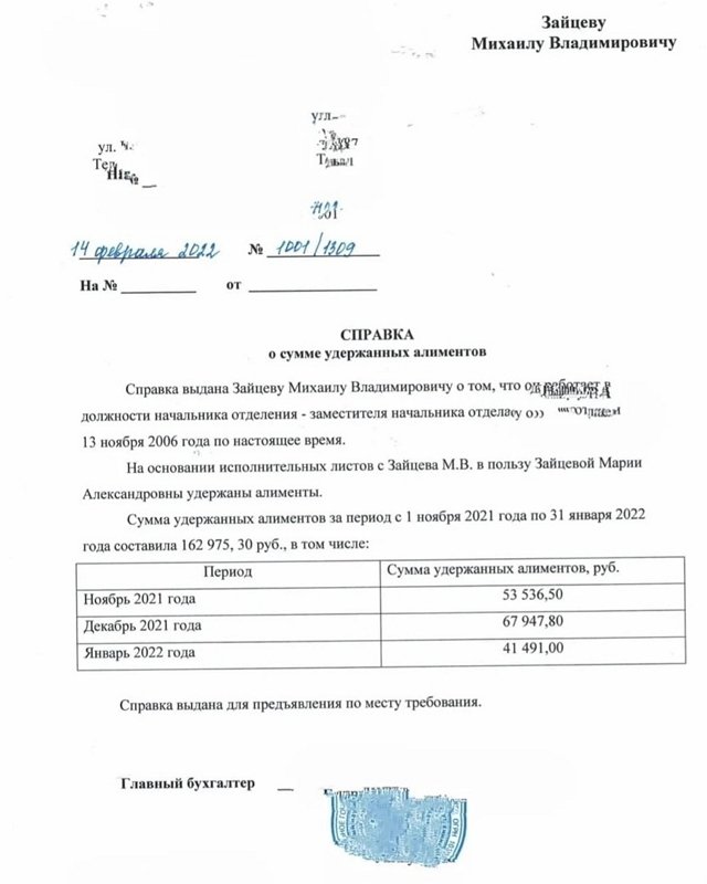 Михаил Зайцев: Такого, конечно, я не ожидал