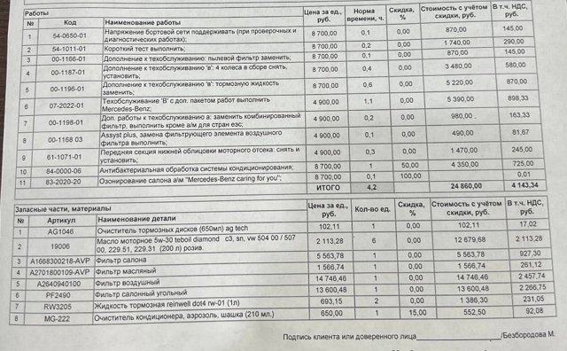 Милена Безбородова: Привезла машину на ТО