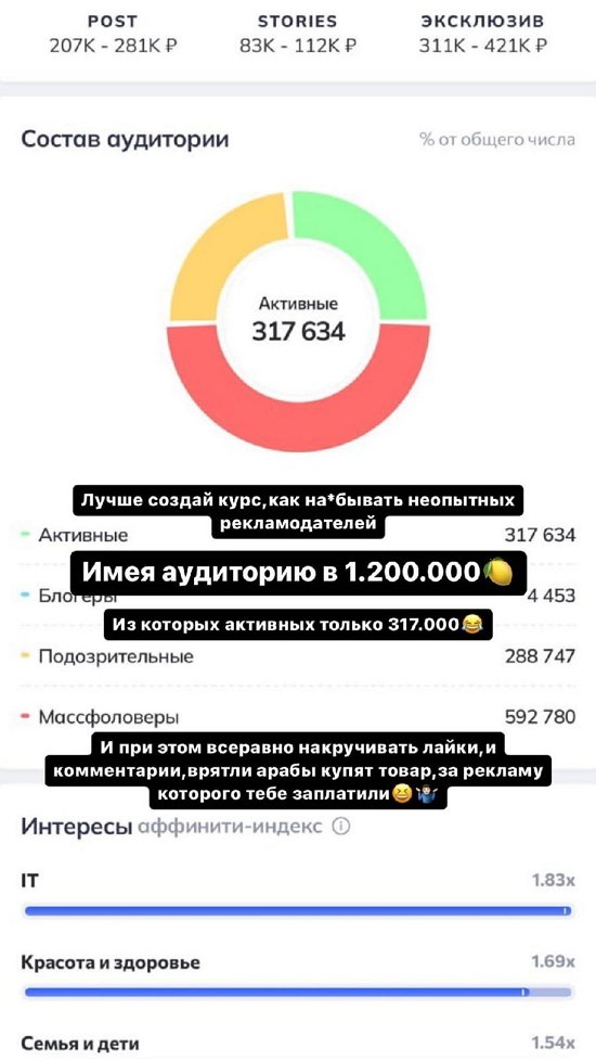 Артур Николайчук: Одна из моих подписчиц уже обожглась