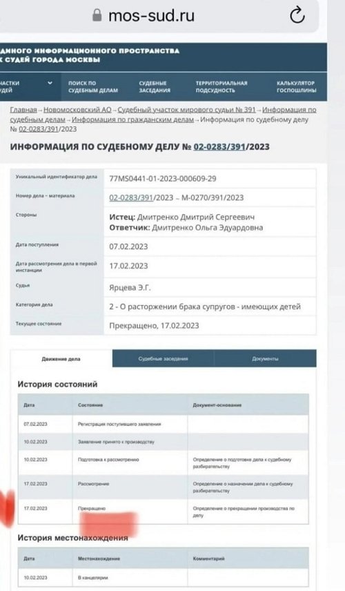 Зрительский обзор последних событий (19.02.2023) Зрительский обзор последних событий (19.02.2023)