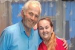 Александр Гобозов: Вы справились с этой задачей на все 100%!