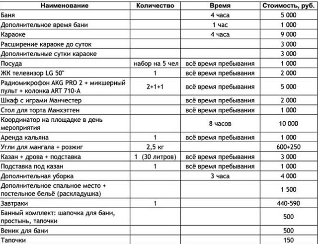 Милена Безбородова: Мы неделю ищем дом Милена Безбородова: Мы неделю ищем дом