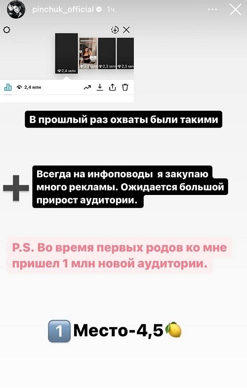 Сколько денег Ирина Пинчук зарабатывает на рекламе?