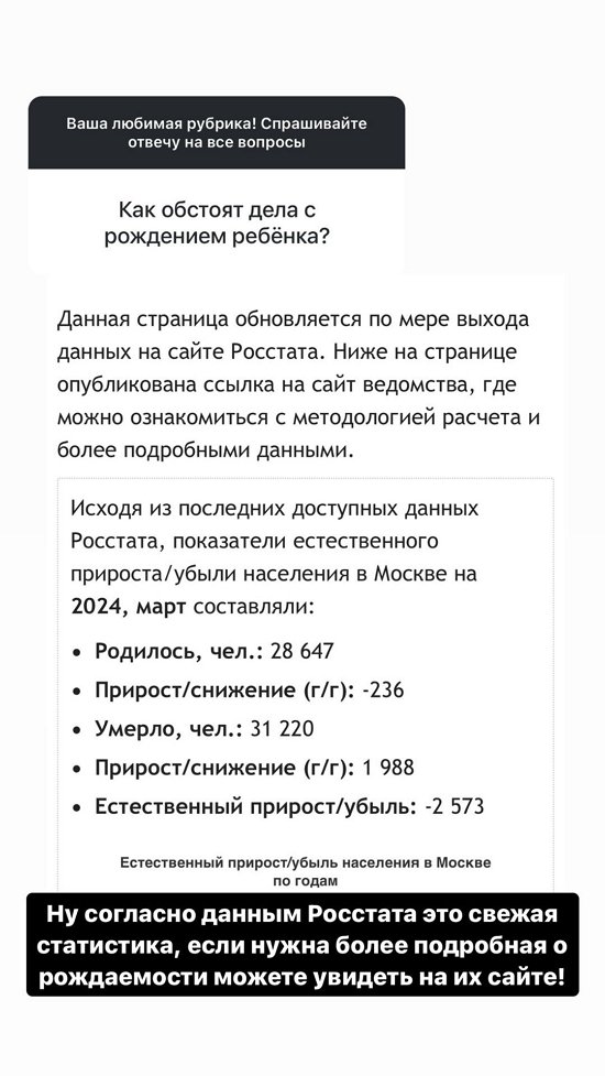 Надежда Ермакова: У Даниэля очень плотный график...