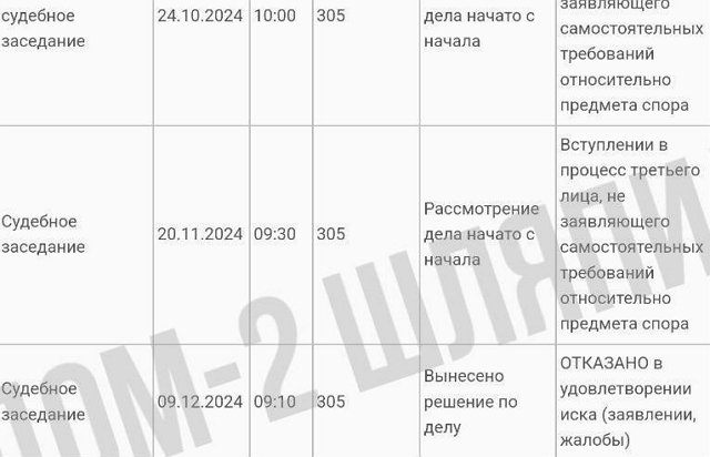 Колисниченко празднует маленькую победу над экс-супругом