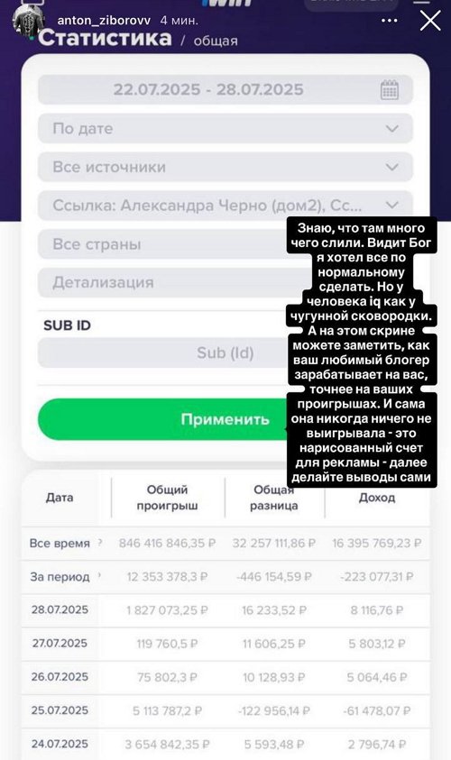 Антон Зиборов рассказал о мошенничестве Александры Черно