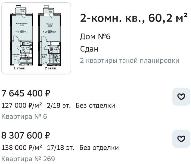 Тигран Салибеков: Наша красивая двушечка